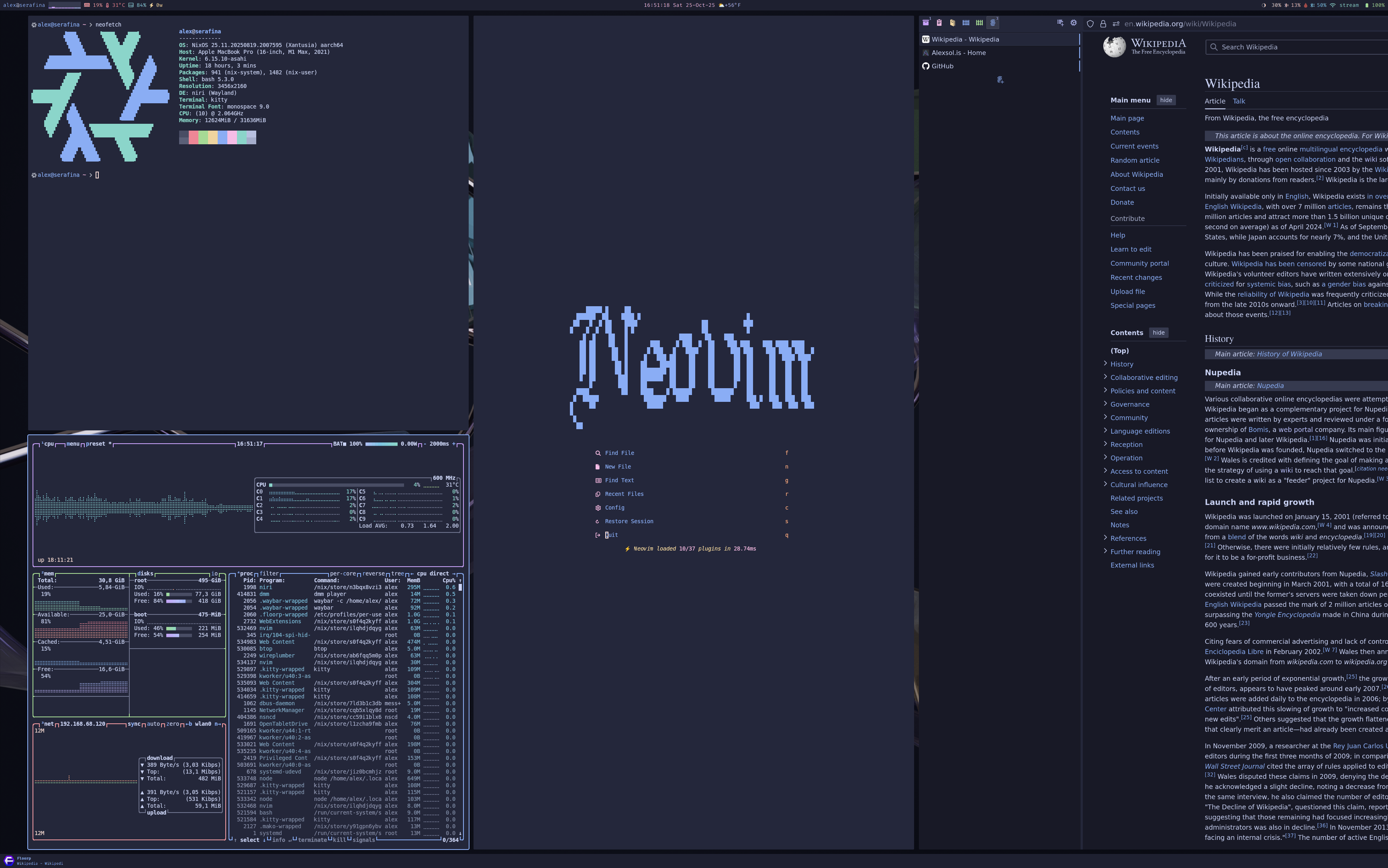 A screenshot of my desktop, showing a terminal window with Neofetch, a terminal window with Btop, a terminal window with Neovim, and a Floorp window.